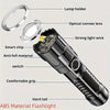 Super Bright USB Rechargeable Flashlight