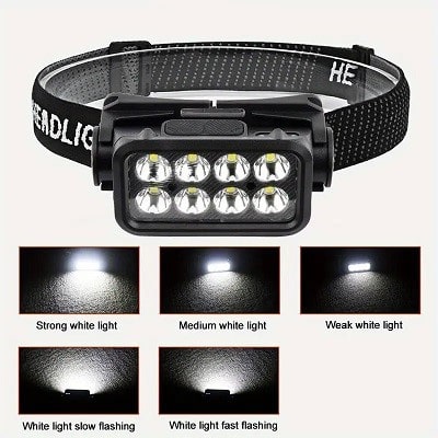 USB Rechargeable COB LED Headlamp – 500LM Outdoor Work Light for Camping, Hiking, Fishing, and Emergencies