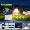 PIKOY Solar Security Light with Motion Sensor