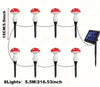 AMill Solar 8 Mushroom Lights – LED Garden Stake Lights with 8 Lighting Modes